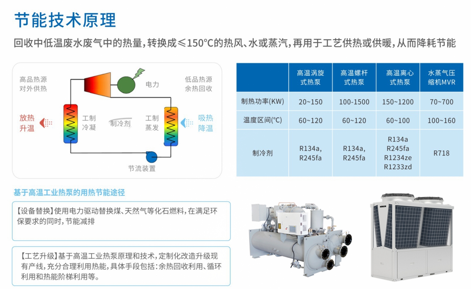 Ebpay智通智慧节能方案入选湖南省2024年度节能节水推广目录 (2).png